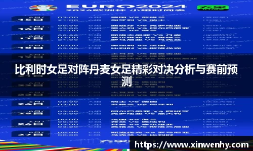 比利时女足对阵丹麦女足精彩对决分析与赛前预测