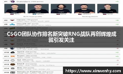 CSGO团队协作排名新突破RNG战队再创辉煌成就引发关注